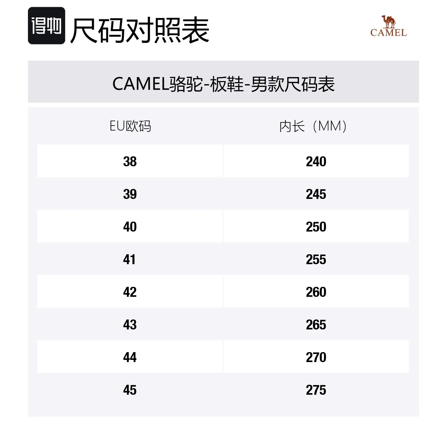 CAMEL Мужские лоу-топ скейтерские кроссовки Moon White, нескользящие, легкие и дышащие — фото 2