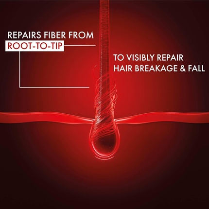 Сыворотка Dercos — Vichy Total Repair Concentrate with Collagen ‎, 150 мл — фото 3