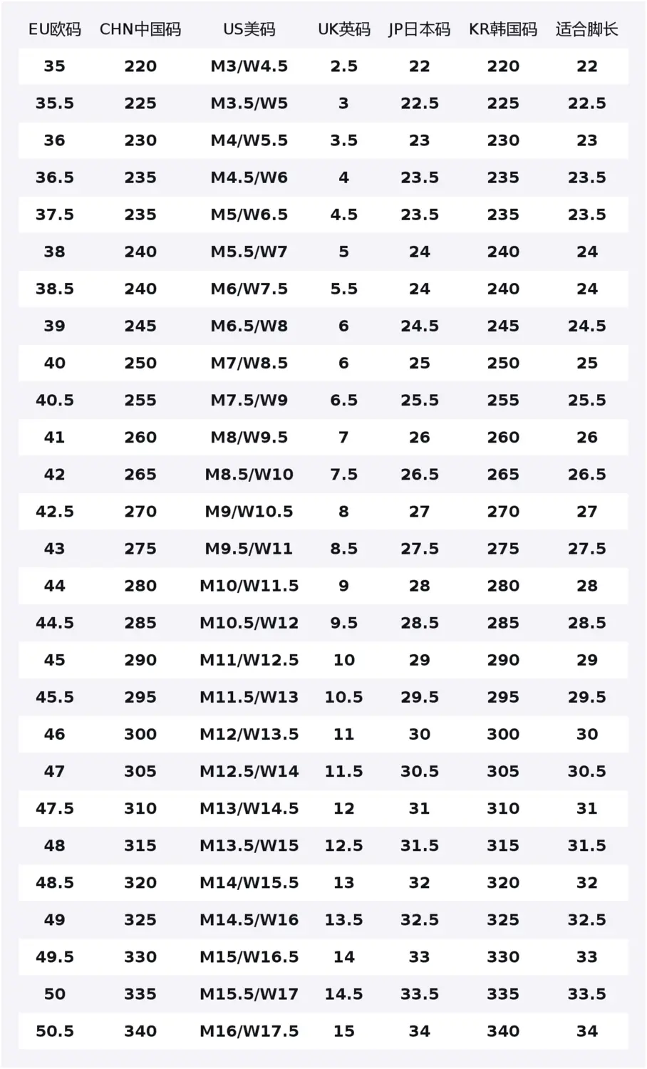 

Nike Tech Hera Gray Mist Cruise Suede кроссовки низкие повседневные, устойчивые к истиранию и скольжению, unisex, черно-серые