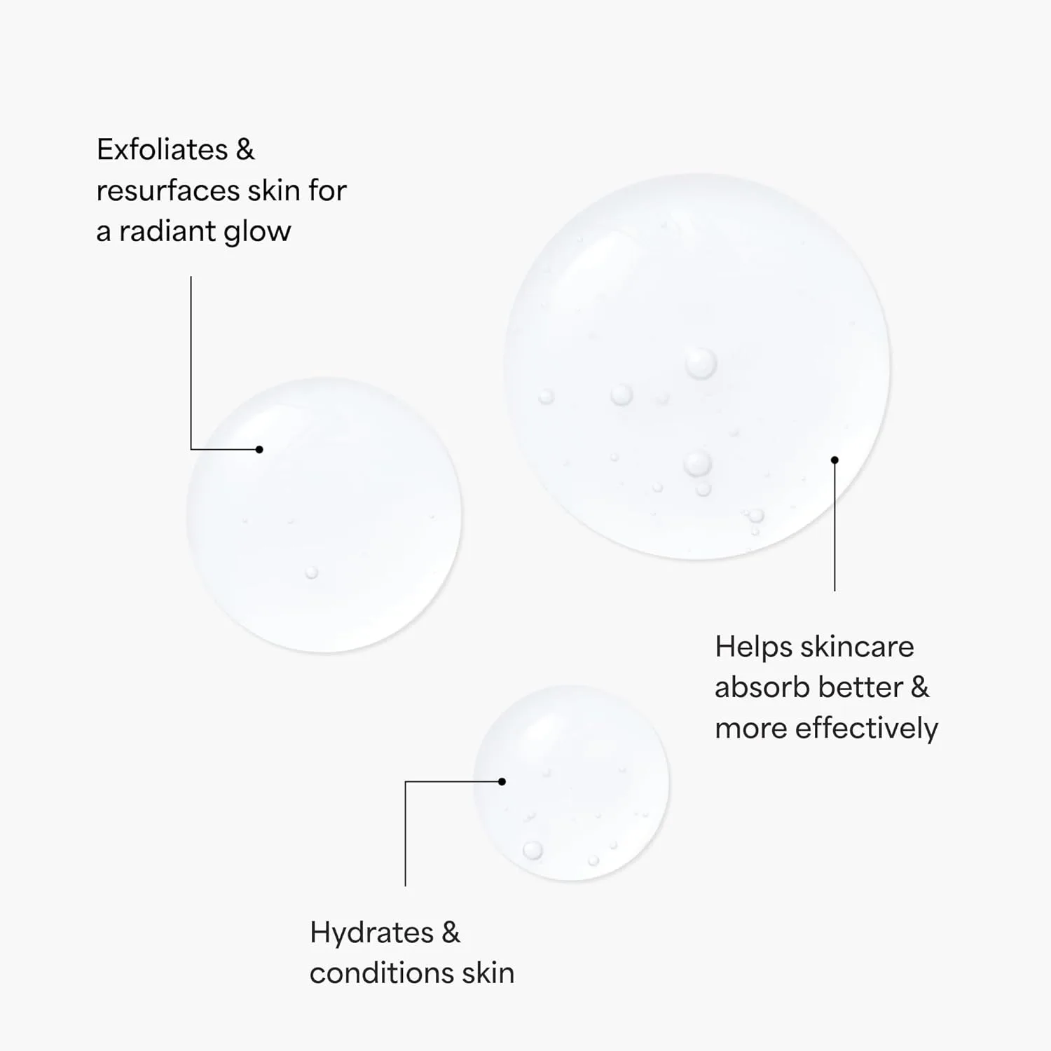 Тоник Tula — Skin Care Secret Solution Pro-Glycolic % pH Resurfacing Toner - , мягко отшелушивающий и, 70 мл — фото 2