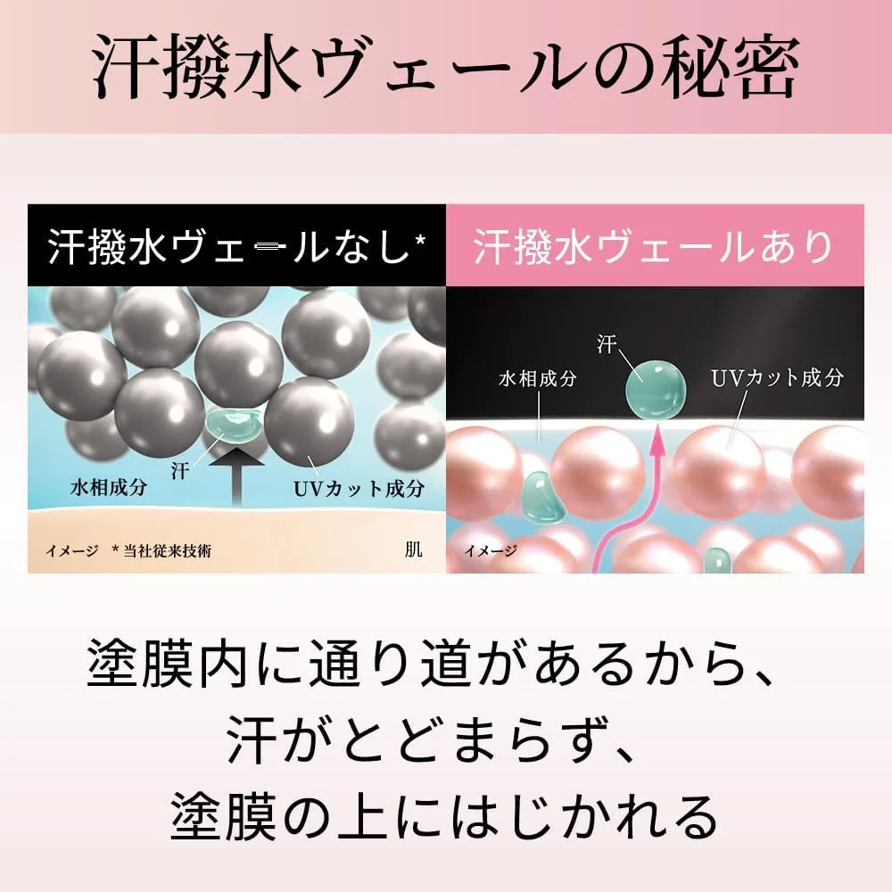 Солнцезащитный крем для тела ALLIE Chrono Beauty Smooth Milk UV SPF50+ PA++++ 25 мл — фото 4