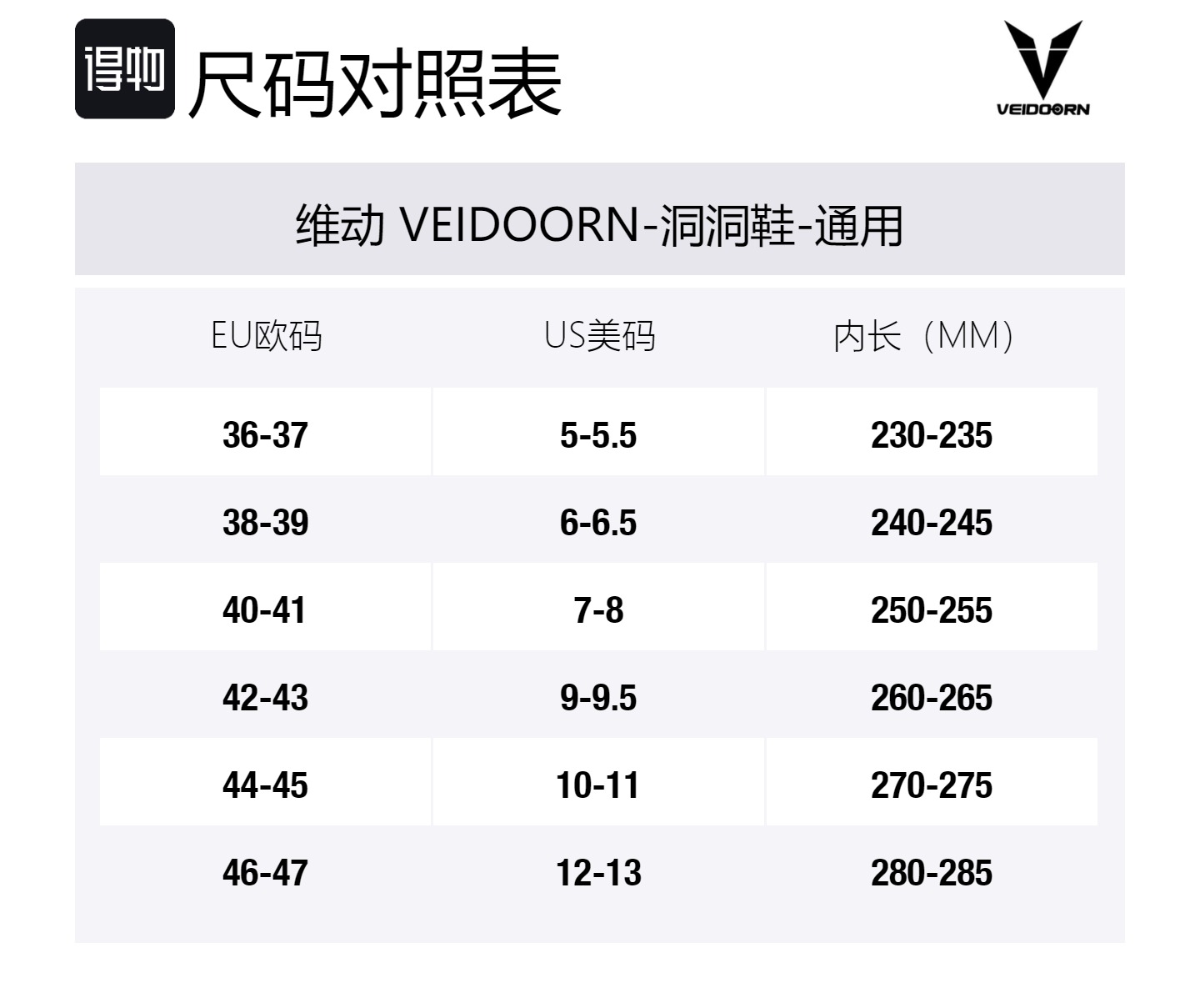VEIDOORN Круизные спортивные сандалии-кроксы унисекс Midnight White, цвет Midnight White — фото 2