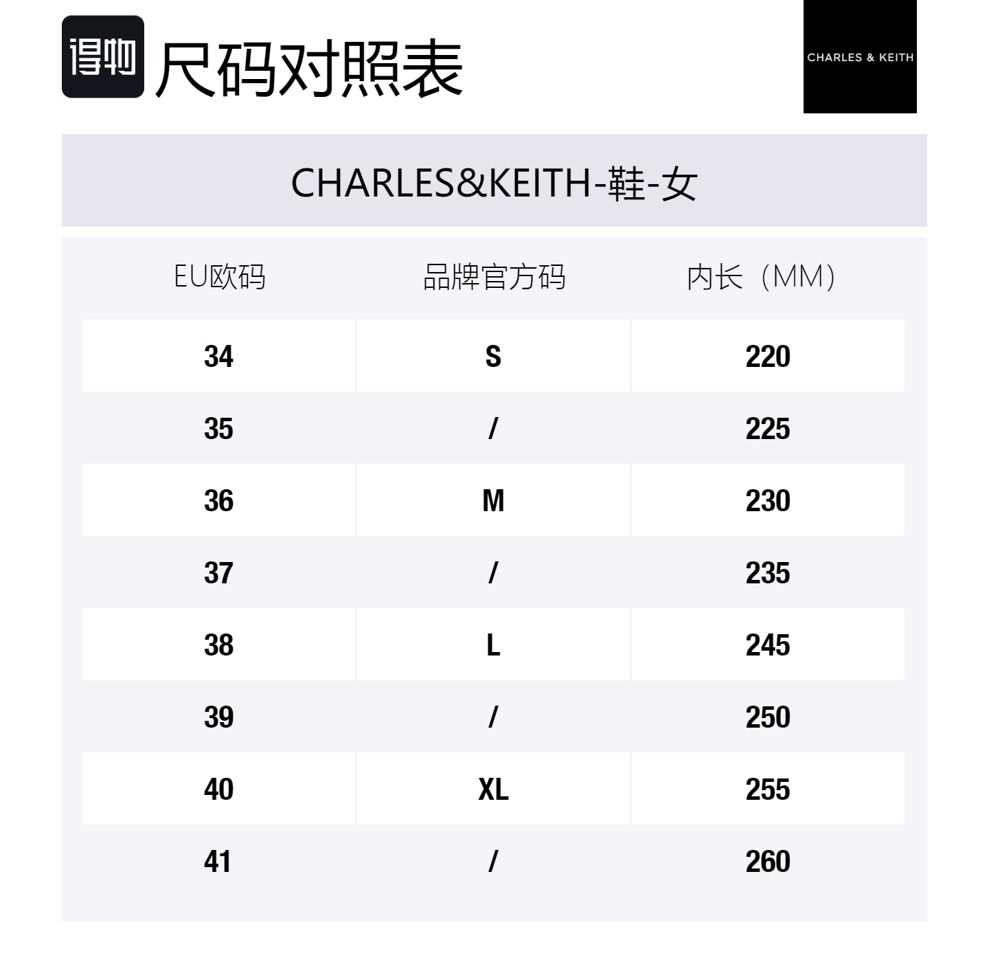 CHARLES&KEITH Слипоны женские с противоскользящей подошвой и закрытым носком 4,5 см - Chalk Pink White, цвет Chalk Pink White — фото 4