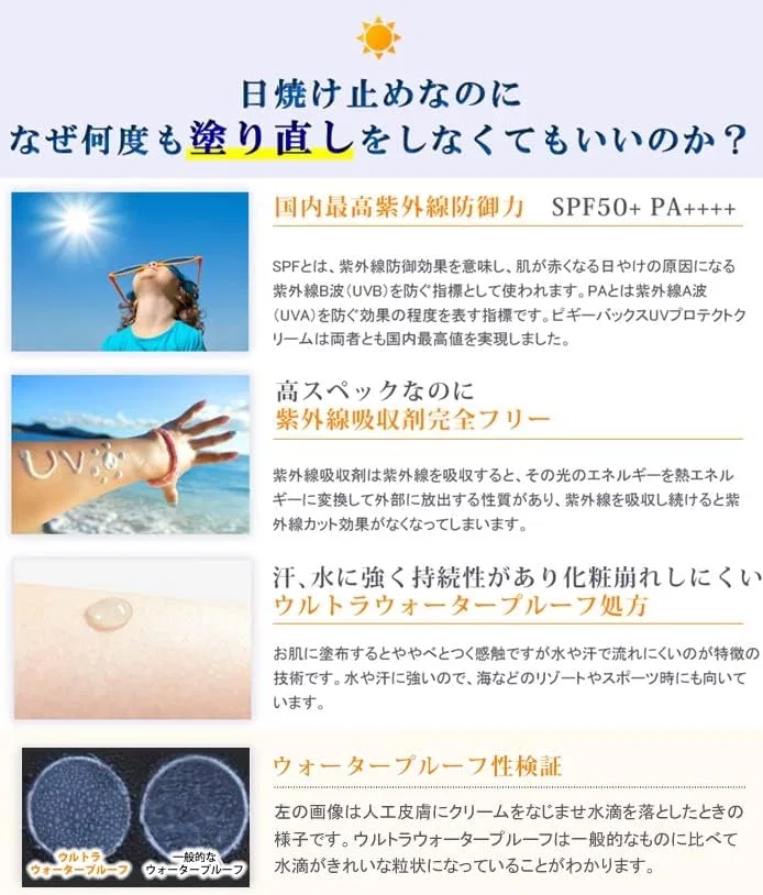 Солнцезащитный крем SPF 50+ PA++++ PiggyBucks 30 мл Piggybacks — фото 2