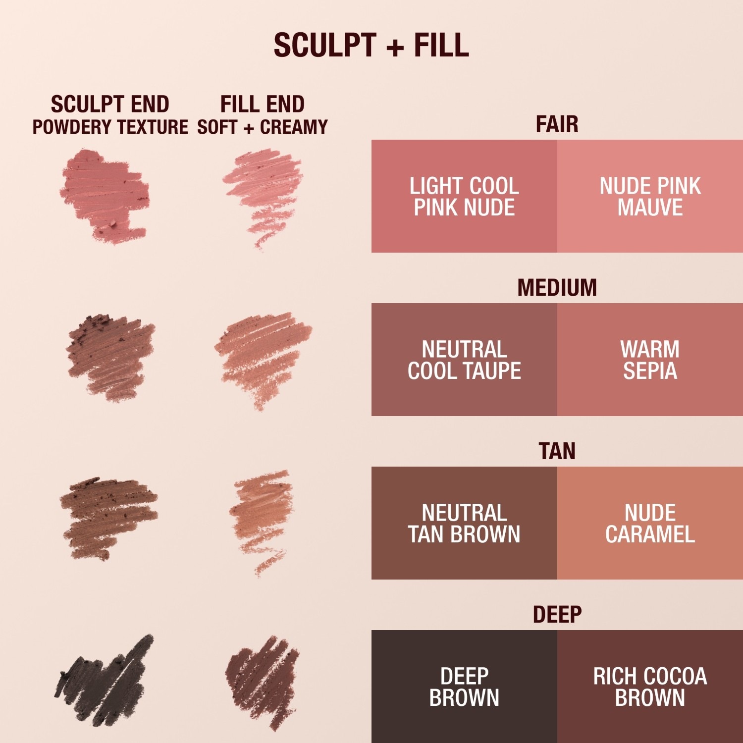 Карандаш для губ lip cheat contour duo Charlotte Tilbury, fair, вес 0.78 гр. — фото 3