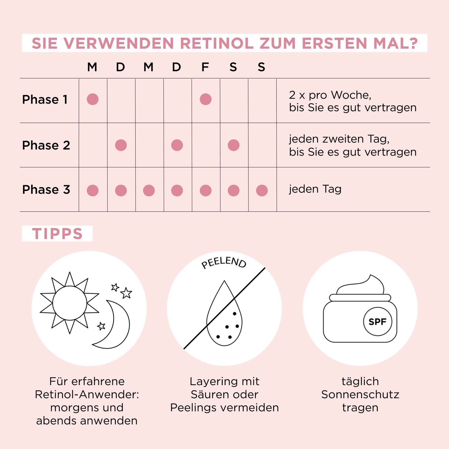 Сыворотка для лица ceramide retinol + hpr ceramide capsules Elizabeth Arden, 60 capsules, объем 28 мл — фото 4
