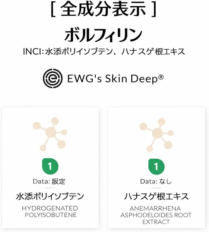 Сыворотка Cosmetic Boosters — Для лица Volufiline от SEDERMA, 100 мл — фото 3