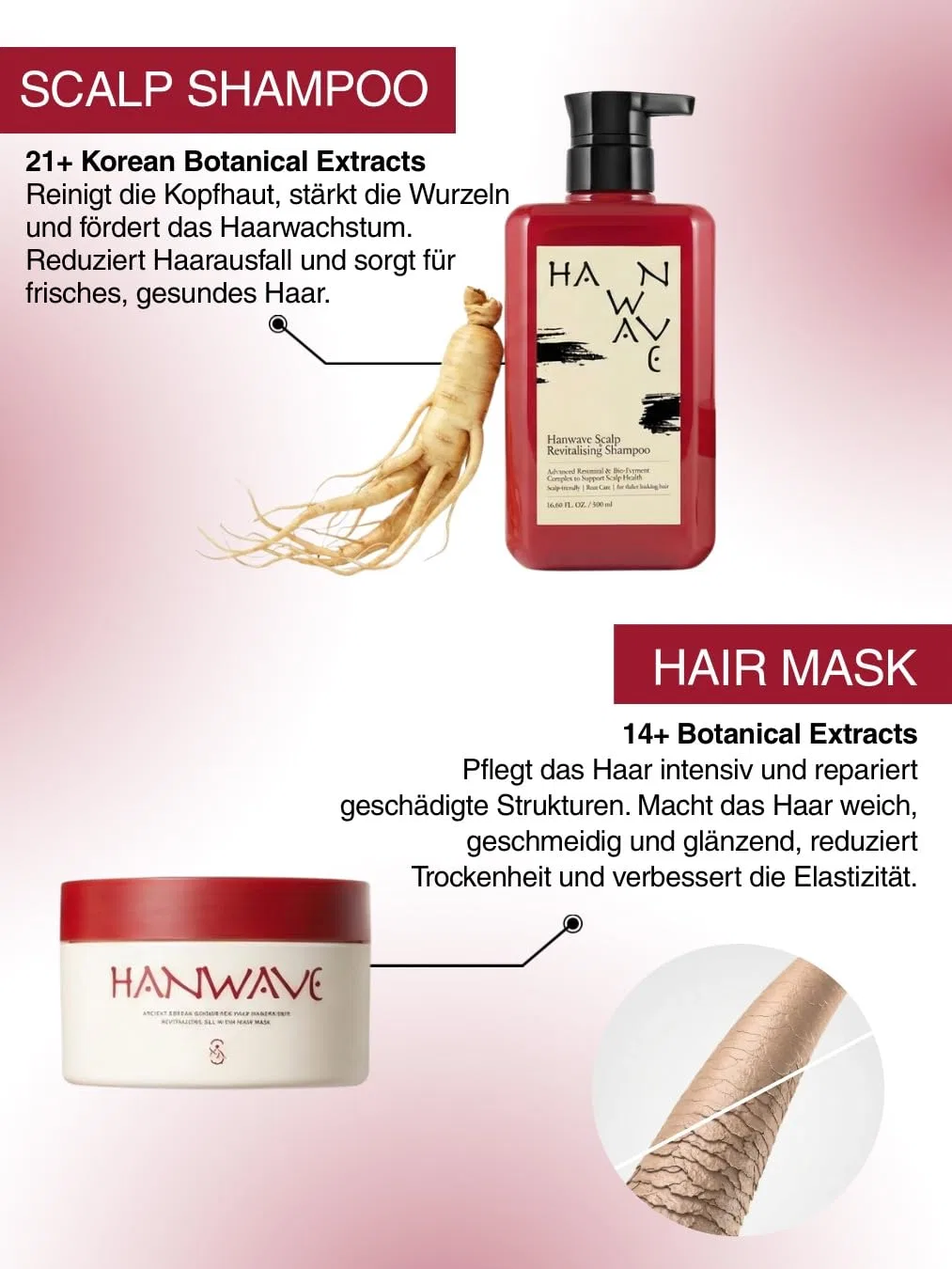 Набор для ухода за волосами Hanwave Ritual Hair Care Set Hanwave — фото 4