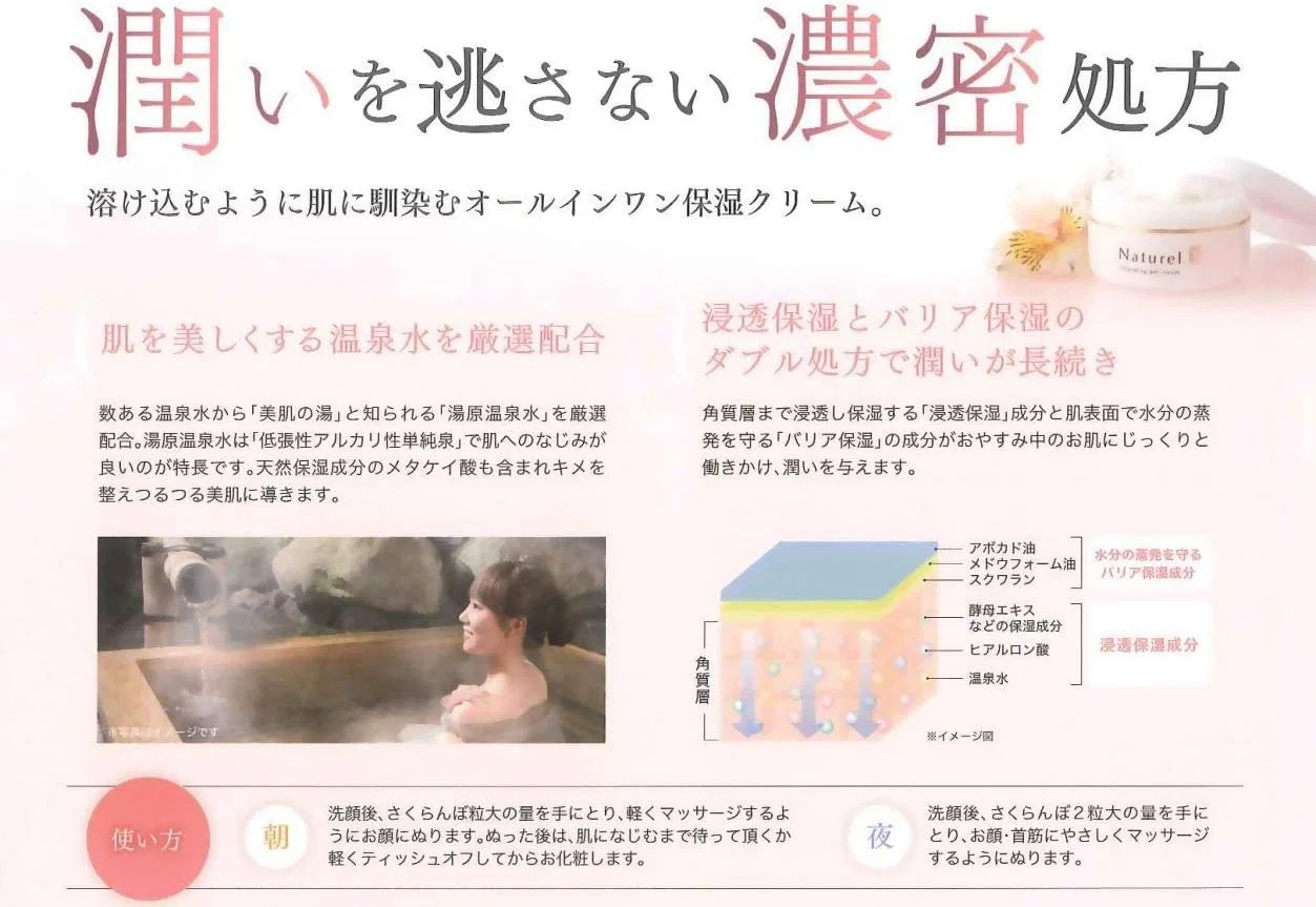 Крем для лица — Дневной Natural SP Gel Cream PLUS, 150 г — фото 4