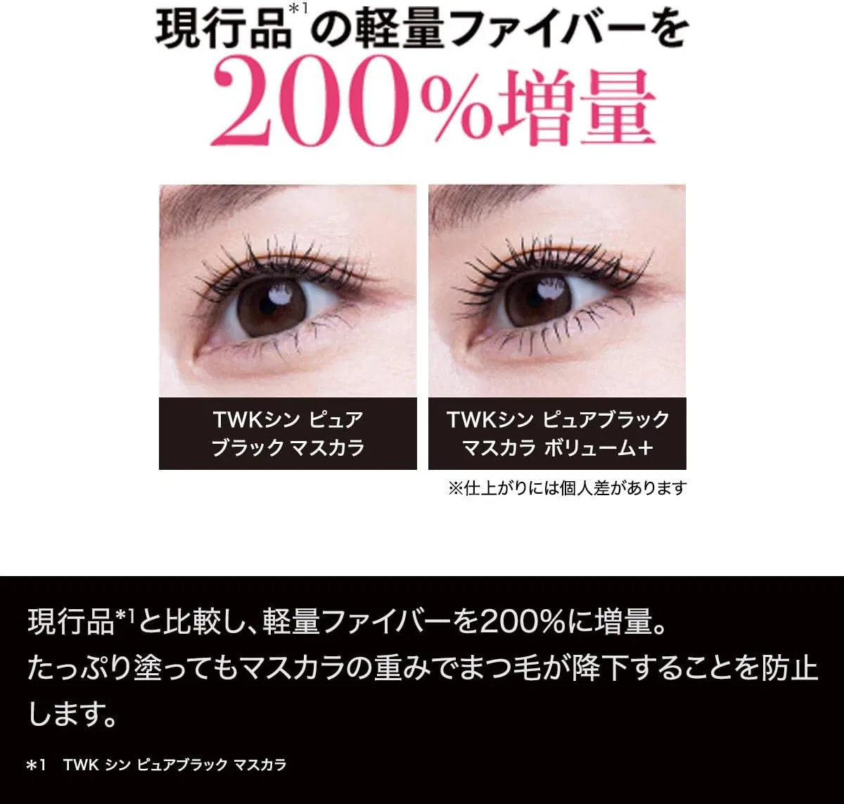 Тушь для ресниц объемная TWK Thin Pure Black Mascara Volume, 1 шт, черный — фото 3