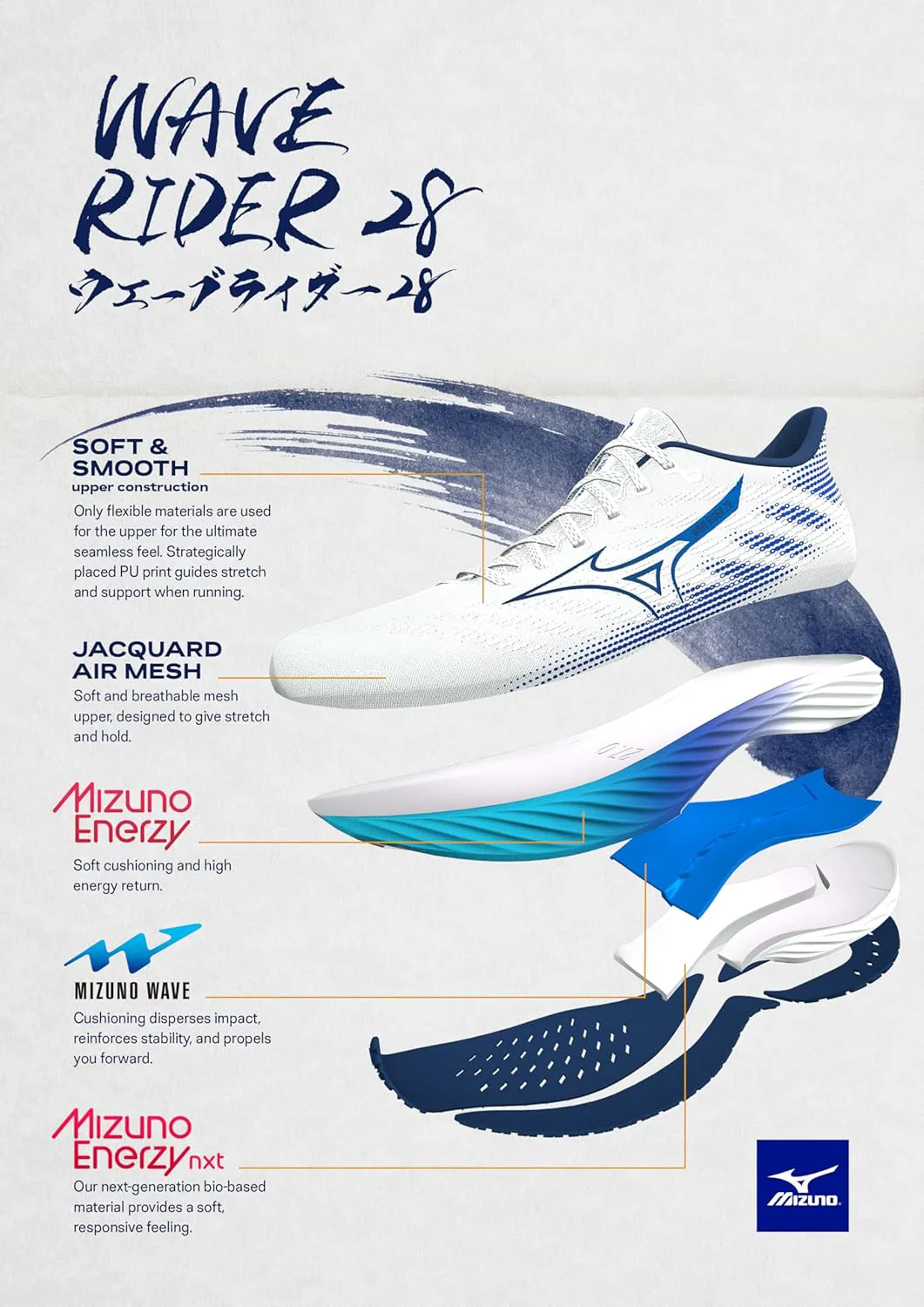 

Мужские кроссовки Mizuno Wave Rider 28, зеленый