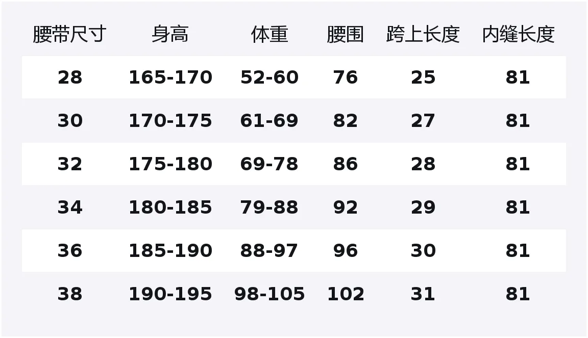 Прямые брюки Patagonia, Pine Needle Green/Pine Needle Green — фото 2