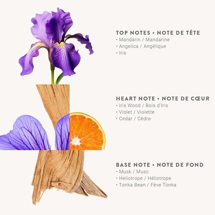 Туалетная вода Panier des Sens Blooming Iris Легкие духи для женщин 1,7 жидких унций — фото 2