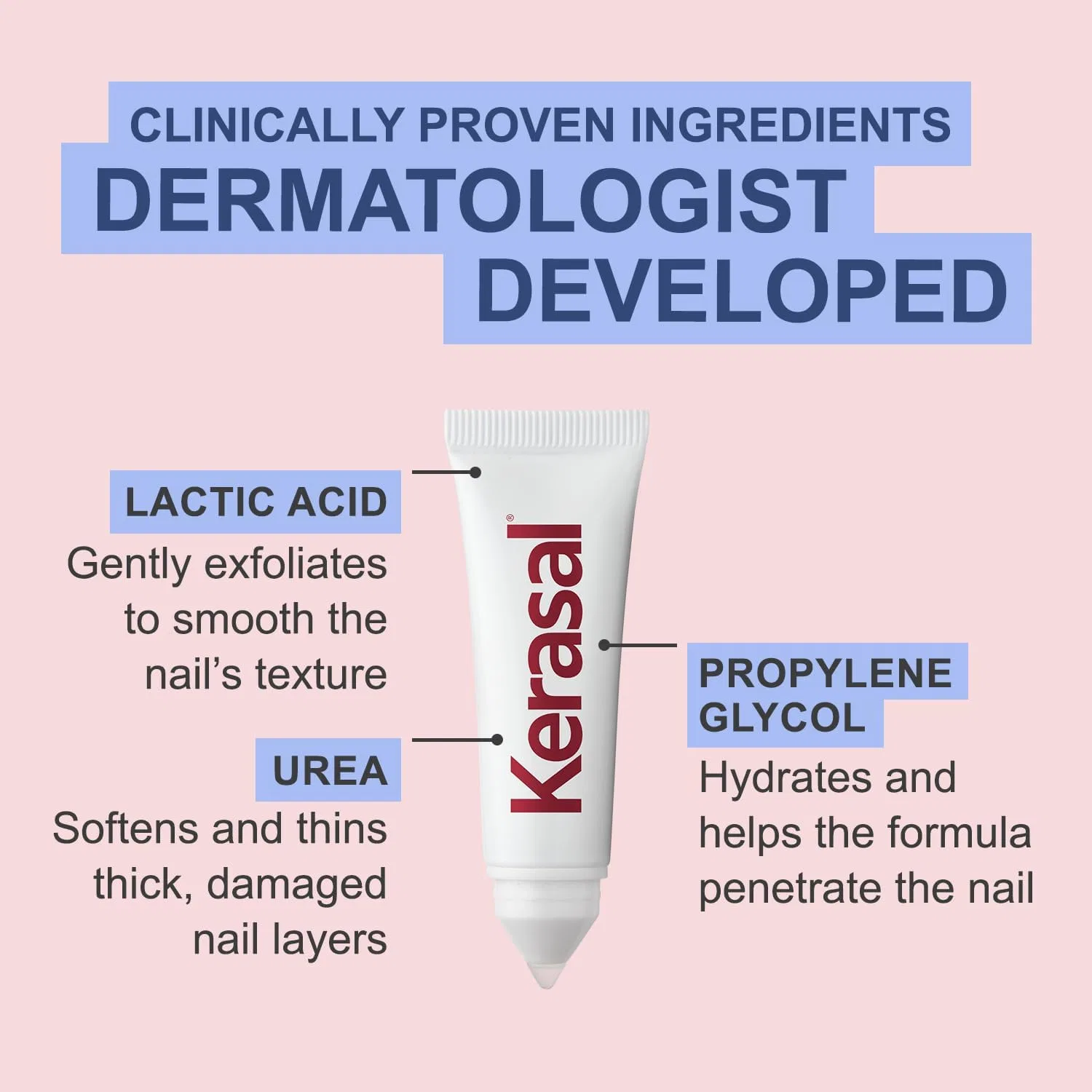 Средство для обновления ногтей Kerasal Nail Fungal Renewal Treatment Kerasal — фото 4
