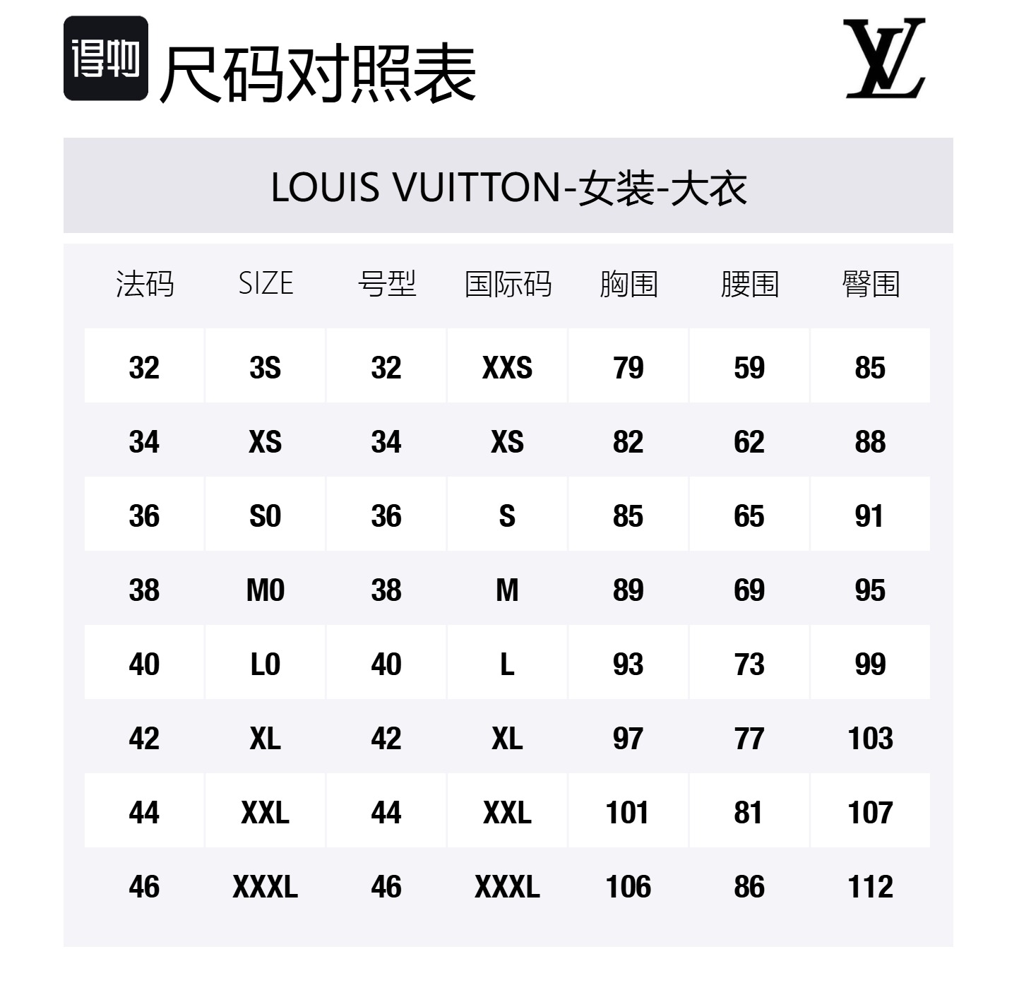 Двустороннее пальто с застежкой-пуговицей Louis Vuitton, черный — фото 2
