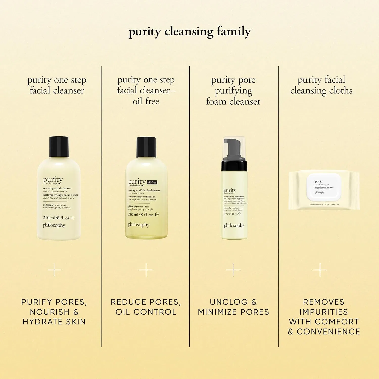 Средство для снятия макияжа Philosophy — Салфетки для снятия макияжа One-Step Facial Cleansing Cloths, 45.36 г — фото 4