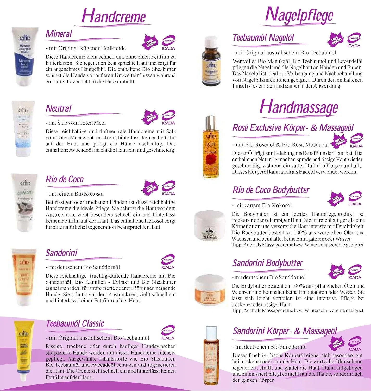 Крем для рук CMD Sandorini с облепиховым маслом, 2 шт. Cmd Naturkosmetik — фото 3