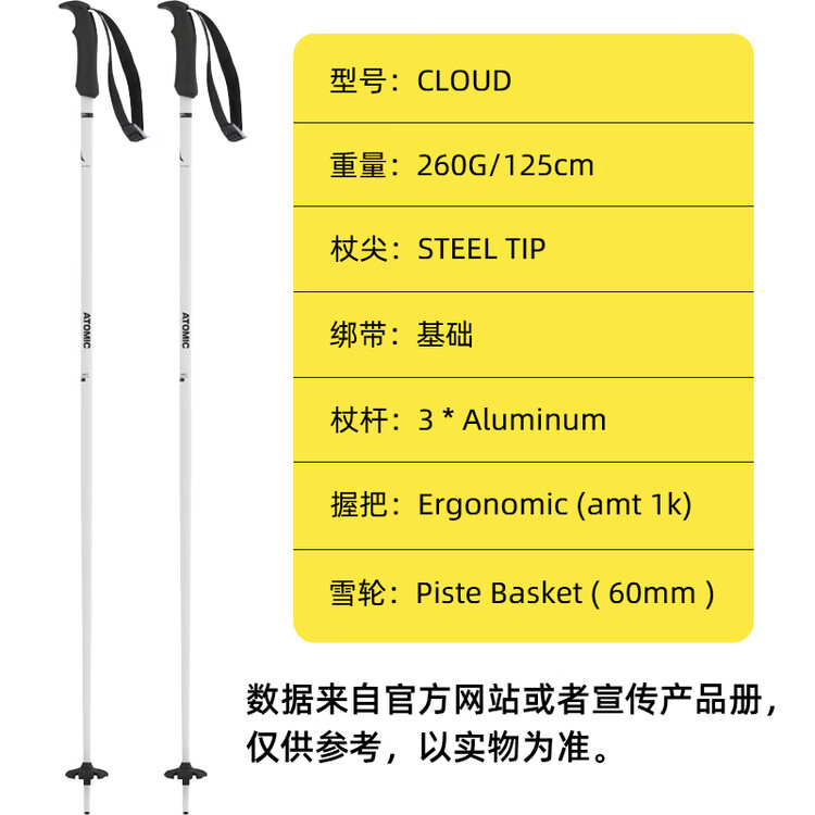 

Atomic Новая модель двусторонних лыжных палок, снаряжение для катания на лыжах, легкие алюминиевые палки, модель 2425 LOUD_White, 120 см