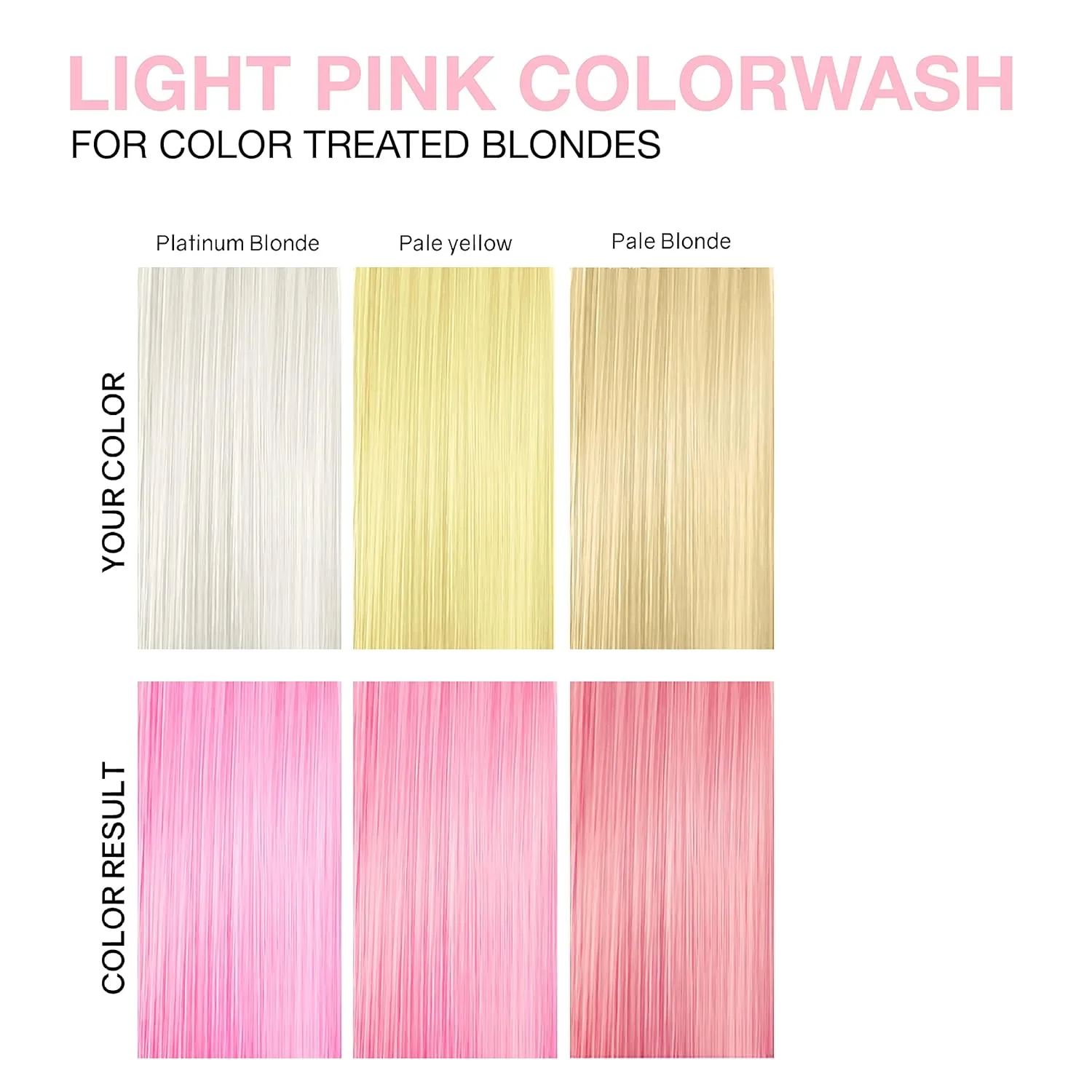 Шампунь Celeb Luxury Colorwash Color Depositing Shampoo - освежитель цвета, веганская краска для волос, средство для восстановления связей Bondfix, Viral и Gem Lites., Pastel Light Pink — фото 4