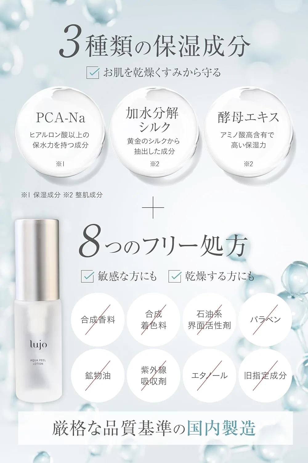 Набор для лица Lujo Aqua Peel Lotion и Enrich Essence 30 мл + 13 мл — фото 4