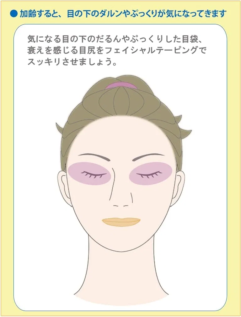 Набор для ухода за кожей Sagging & Wrinkle Care B Set Mini Puchi Plastic Surgery, на 2 месяца — фото 3