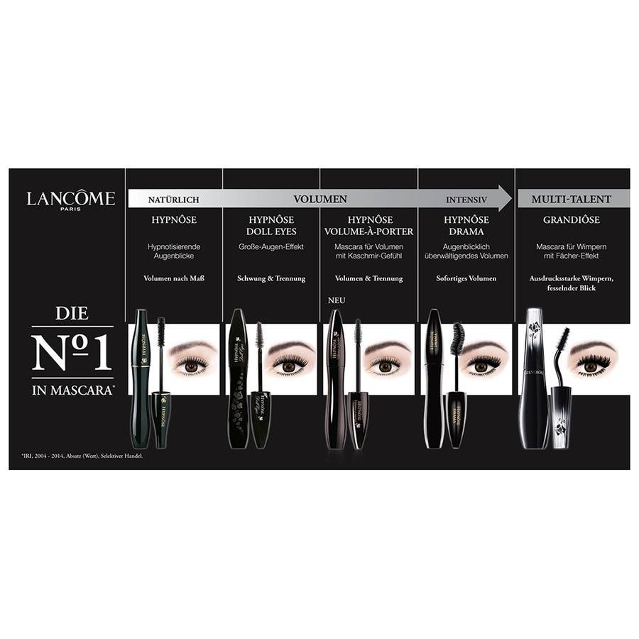 Тушь для ресниц hypnôse mascara doll eyes waterproof Lancome, объем 6.5 мл — фото 2