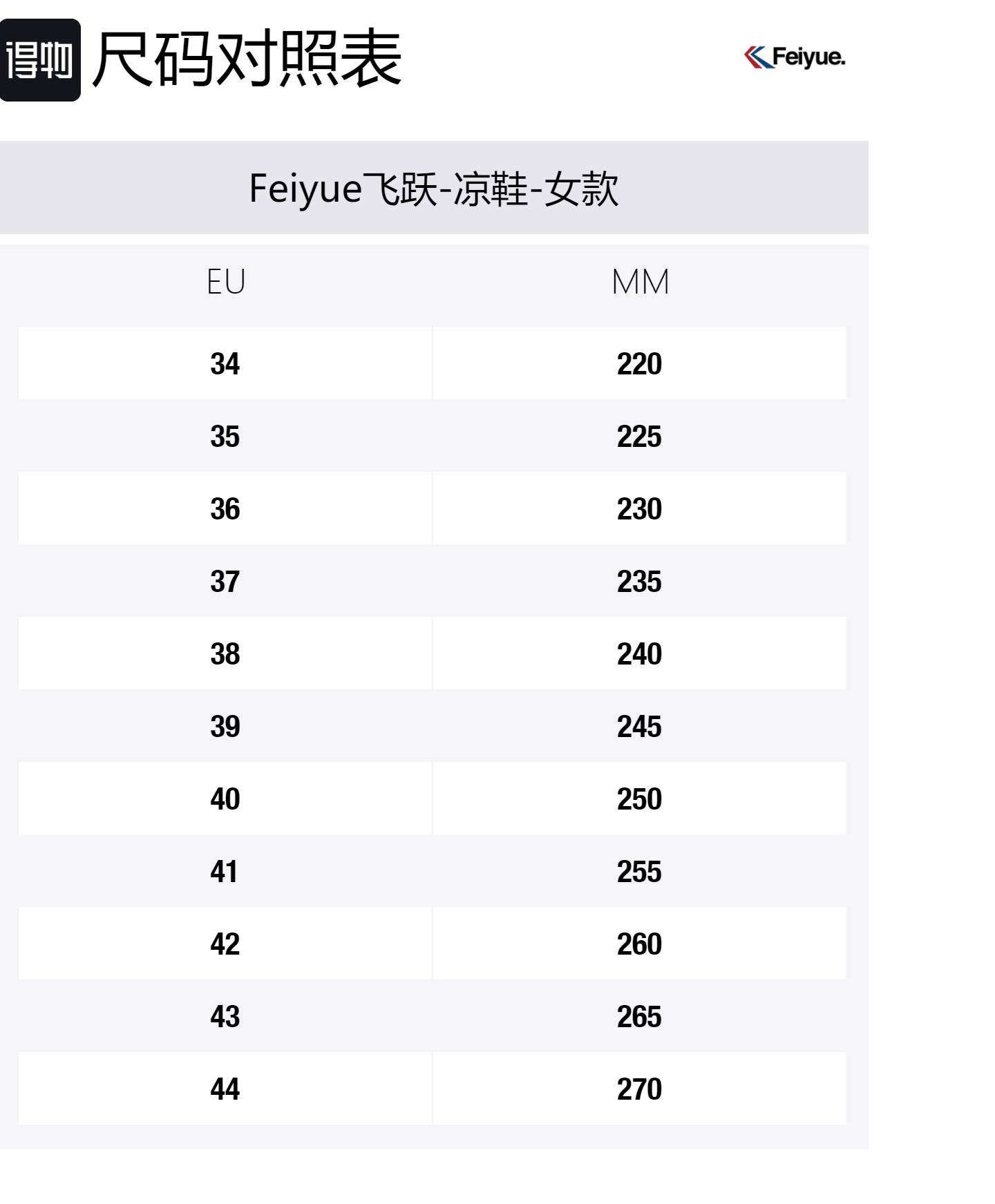 Feiyue Женские противоскользящие дышащие износостойкие легкие треккинговые ботинки для речных походов серые, цвет Gray — фото 2