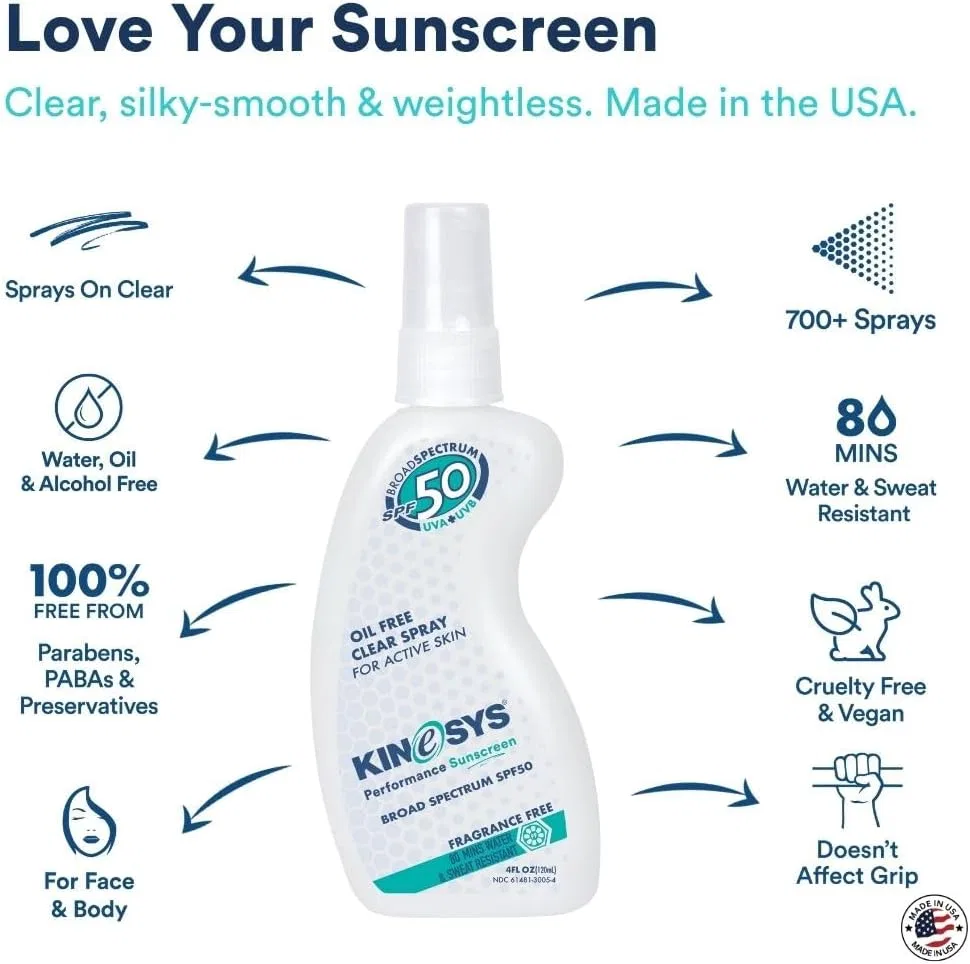 Солнцезащитный спрей SPF 50 KINeSYS для чувствительной кожи, без запаха, 120 мл — фото 4