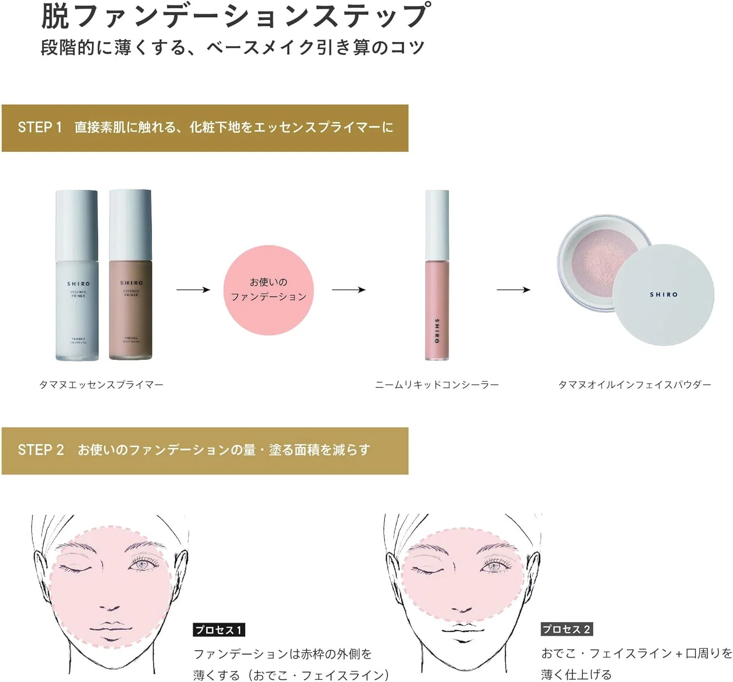 Праймер-сыворотка Shiro Tamanu Essence Primer 30 мл, светлый — фото 3