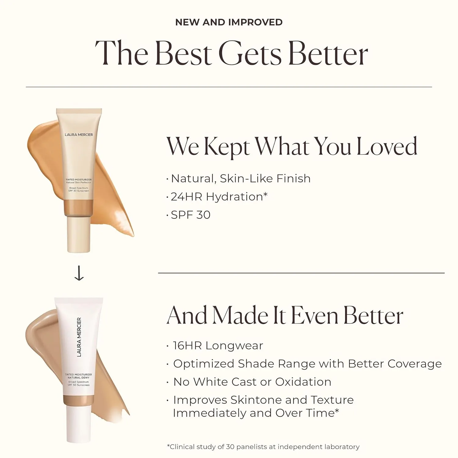 Laura Mercier Tinted Moisturizer Natural Dewy с SPF 30: увлажнение 24 часа+, стойкий, легкое покрытие, сияющий финиш, улучшает тон и текстуру кожи 14.18 г (мини), 5N Clay- Medium Deep with neutral undertones — фото 4