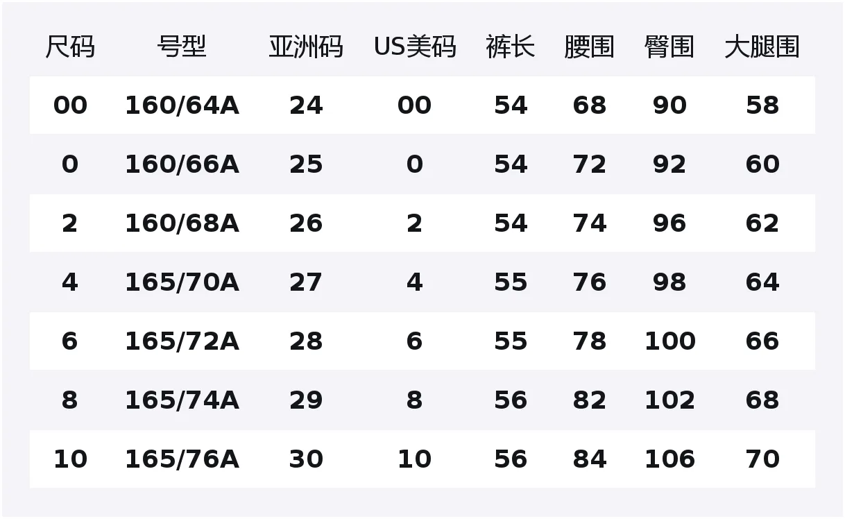 Шорты Casual Women's GAP, черный — фото 2