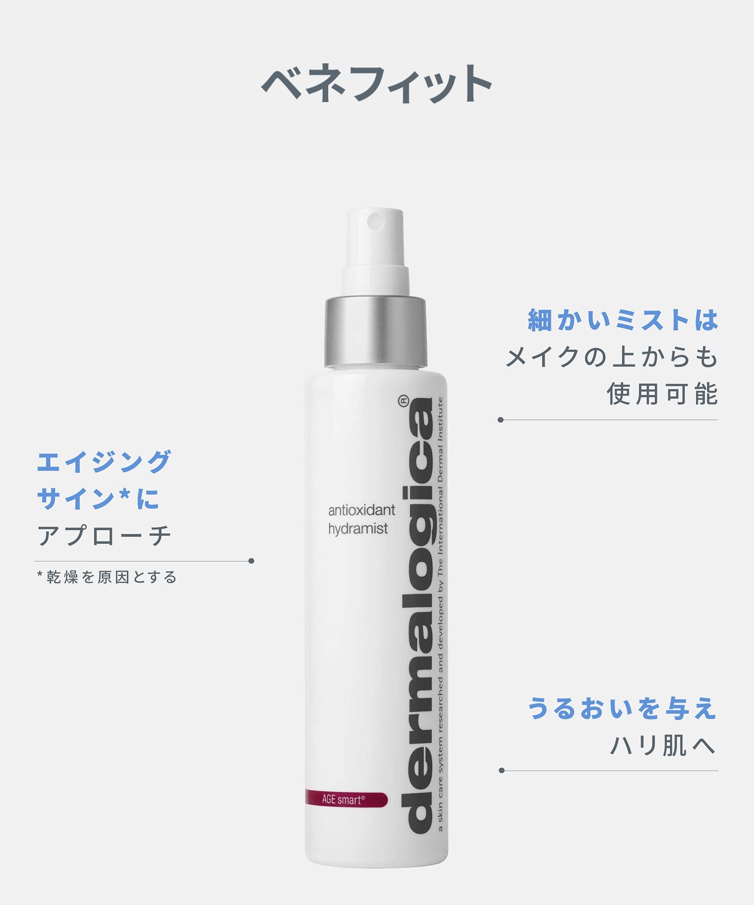 Увлажняющий спрей-мист с розой и антиоксидантами Dermalogica, ONE