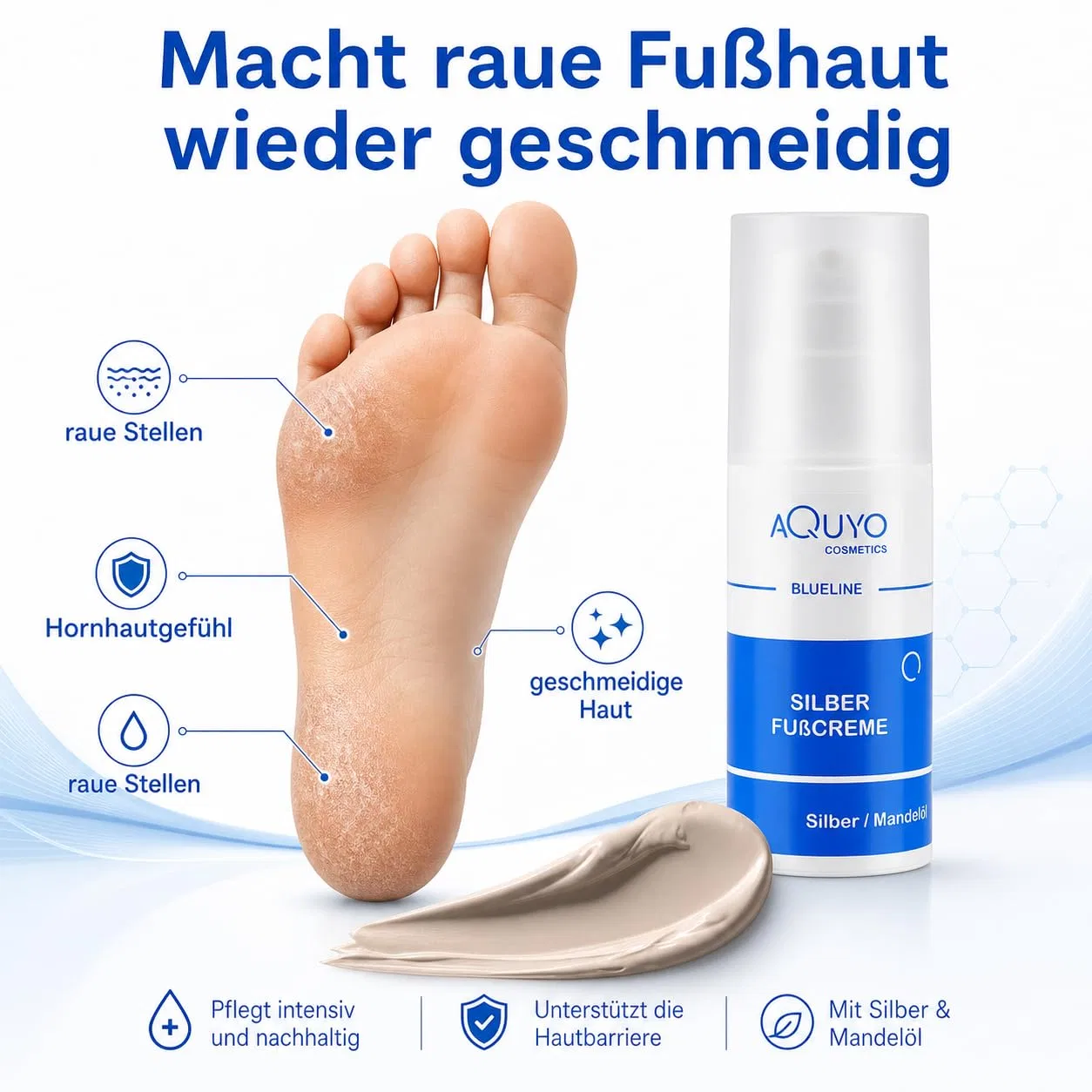 Крем для ног «Silver Foot Cream» с микросеребром от Blueline Aquyo Cosmetics — фото 4
