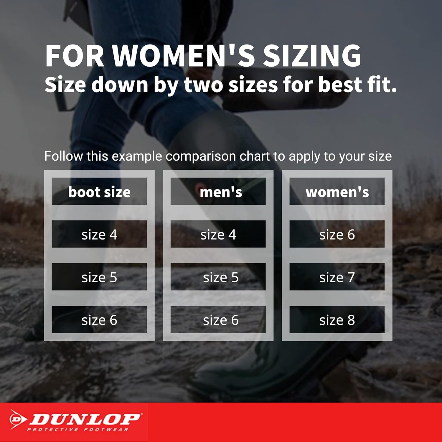 DUNLOP Purofort - Легкие ботинки для мужчин и женщин - Водонепроницаемые защитные ботинки с мягким носком - Устойчивые к химическим веществам и скольжению, с высоким голенищем - Темно-зеленые/коричневые - Размер 3-16/17 — фото 4