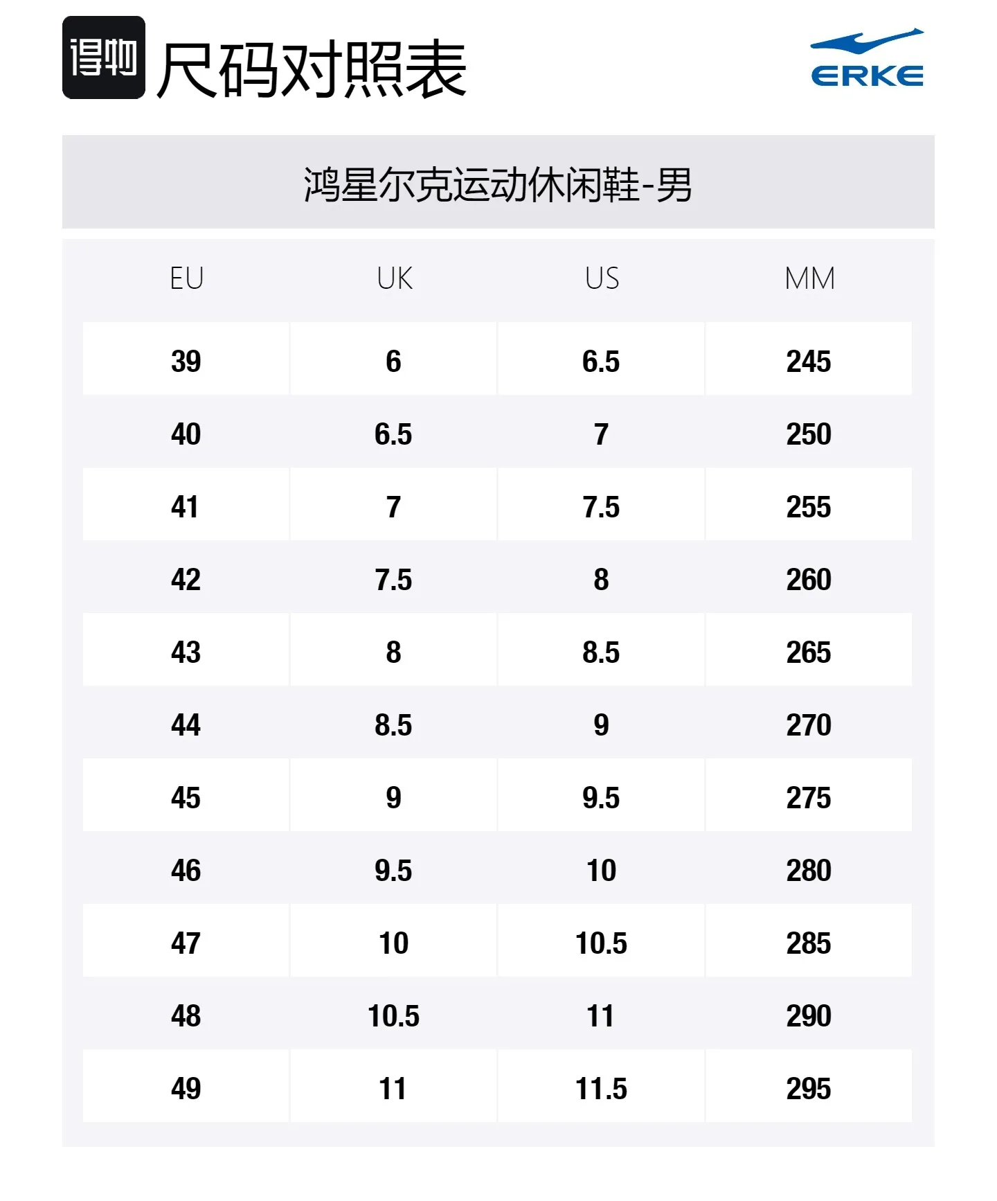 Erke Cang Sheng мужские повседневные кроссовки низкие износостойкие дышащие дикий серый пемза серый — фото 2