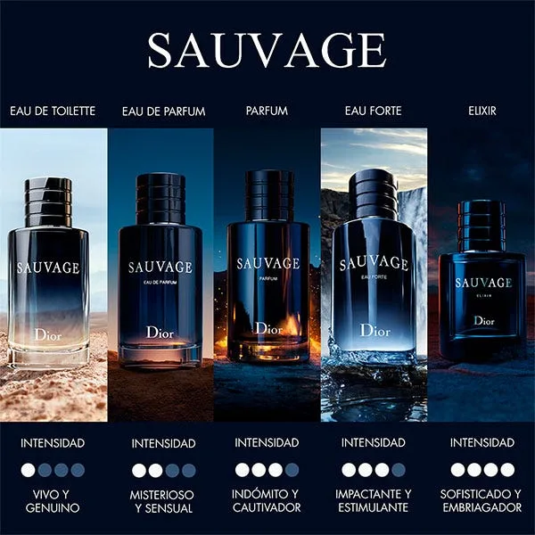 Парфюмерная вода для мужчин DIOR Sauvage Eau Forte — фото 4