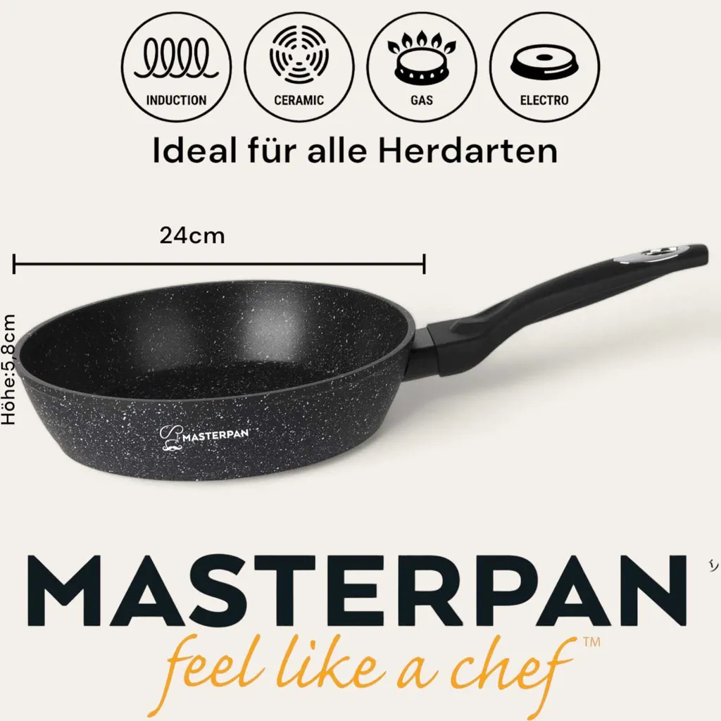 

Сковорода Masterpan, черный