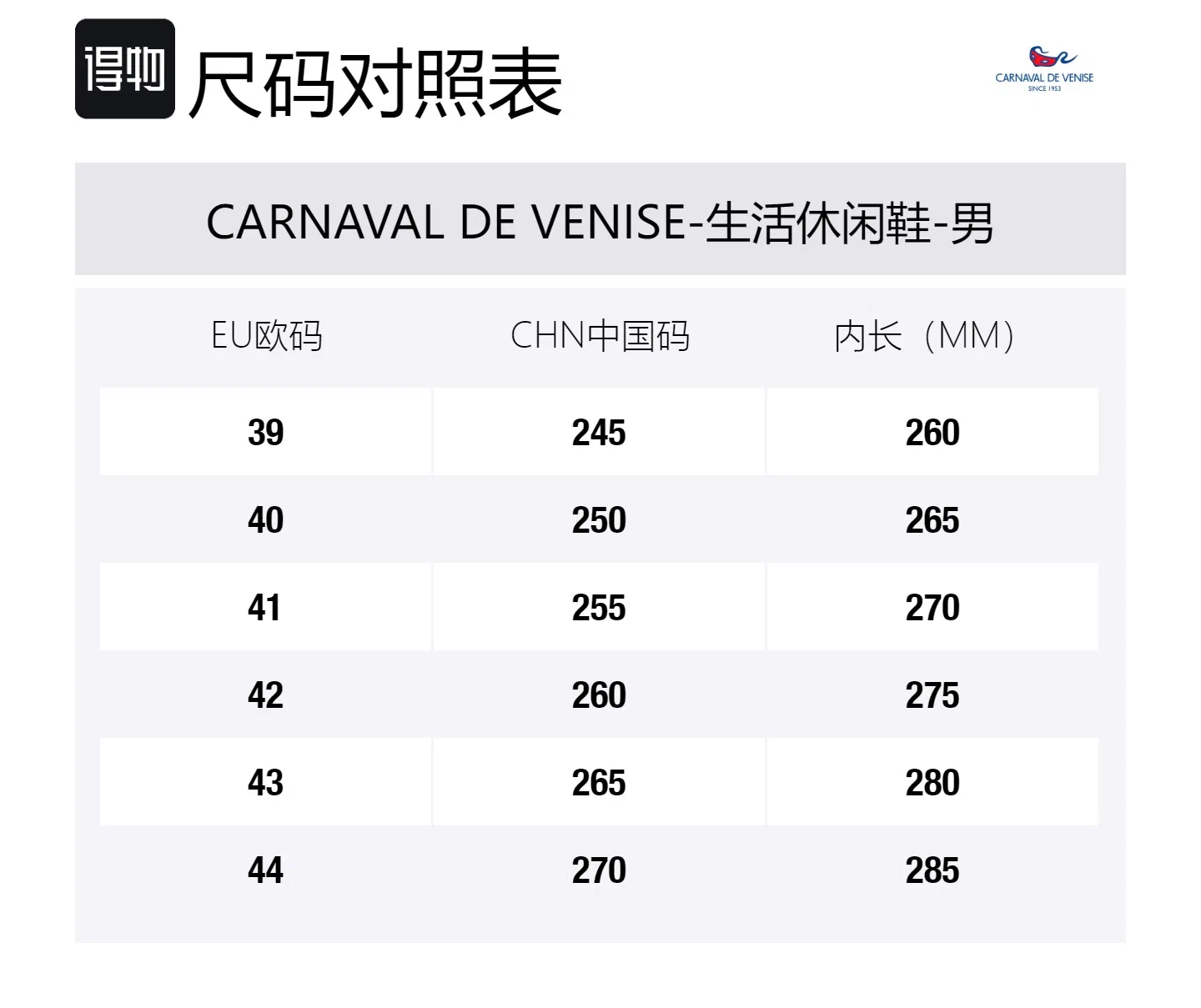 Кроссовки повседневные на низком ходу CARNAVAL DE VENISE черные — фото 2