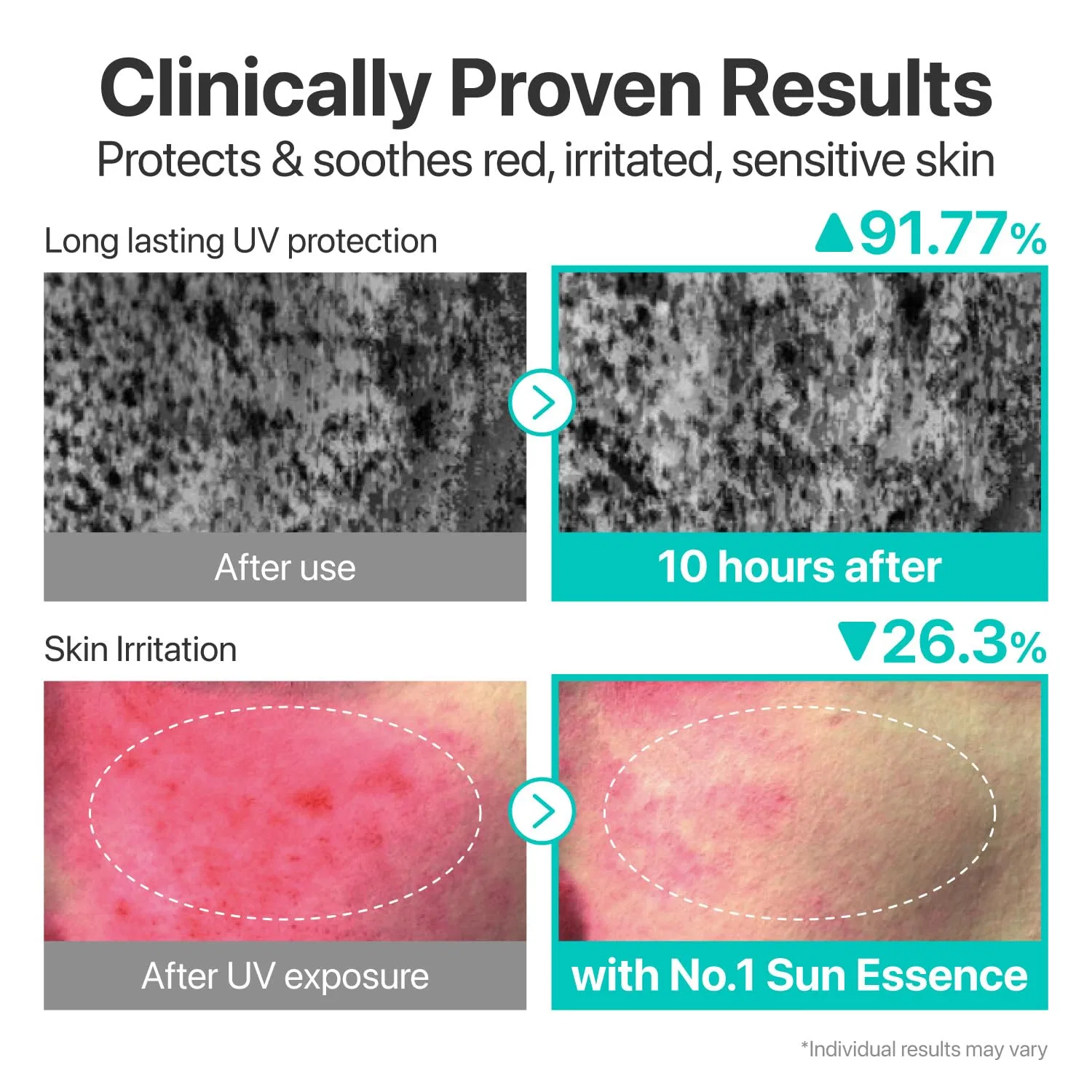 Солнцезащитная эссенция «No.1 Sun Cream Clear Filter» от numbuzin Numbuzin — фото 4