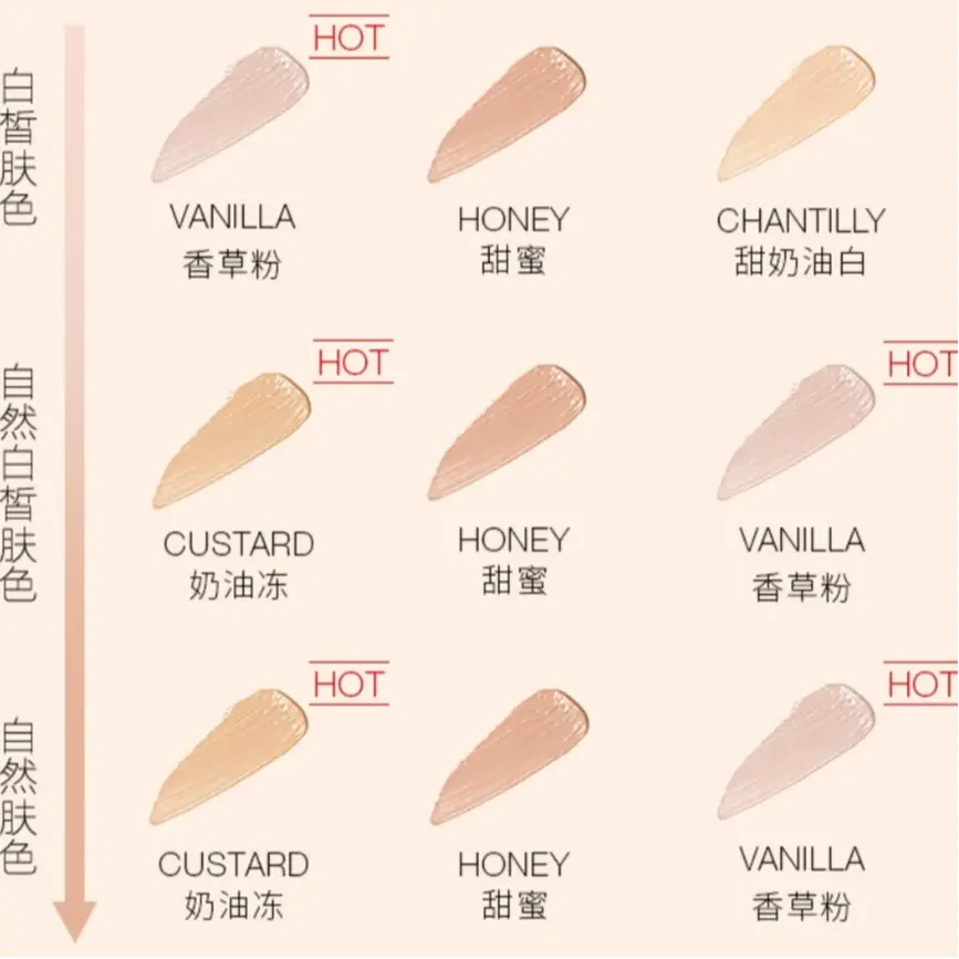 Комплект из трех консилеров для осветления и выравнивания тона кожи NARS — фото 3