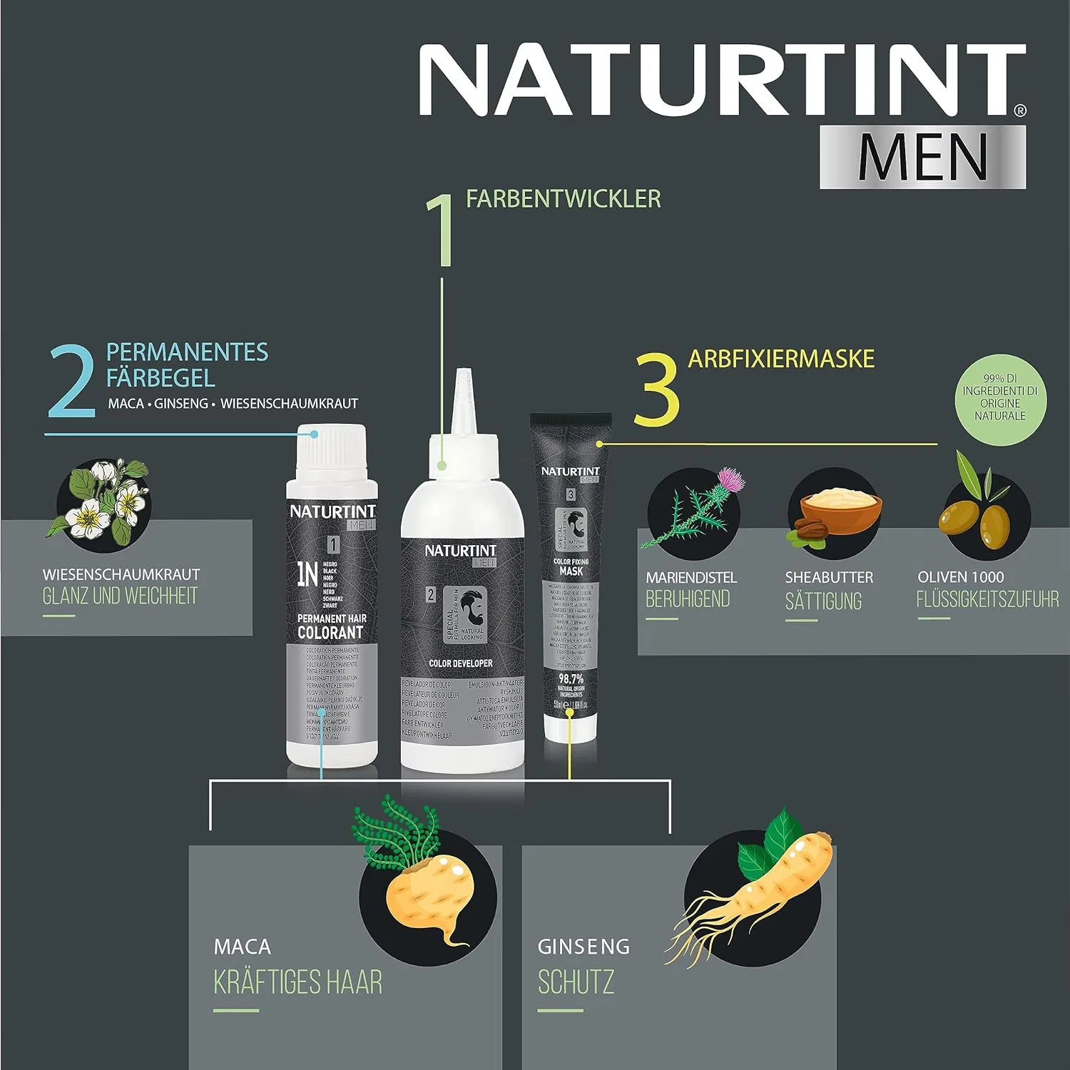 Мужская перманентная краска для волос без аммиака «Naturtint Men» Naturtint, 3N Dark Brown — фото 3