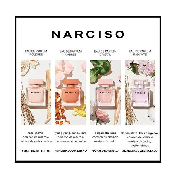 Парфюмерная вода для женщин NARCISO RODRIGUEZ Narciso — фото 4