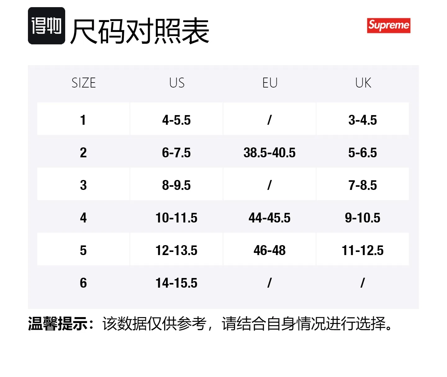Supreme Носки Nike Lightweight Crew красные — фото 2