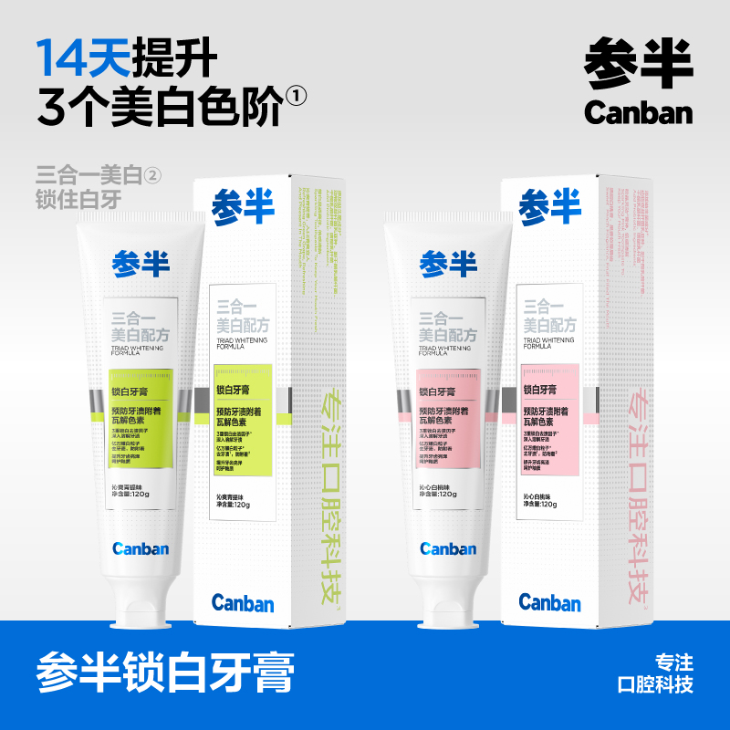 Наборы для ухода за полостью рта Unisex CANBAN — фото 3