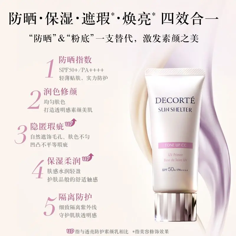 DECORTE Daike silky powder multi brightening лосьон улучшенный набор макияжа для коррекции тона кожи — фото 3