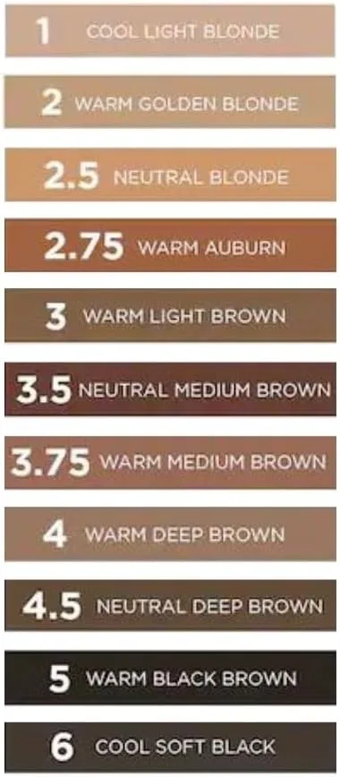 Карандаш для бровей тонкий Benefit Precisely, My Brow Pencil Ultra Fine Shape & Define, 3.75 Warm Medium Brown — фото 3