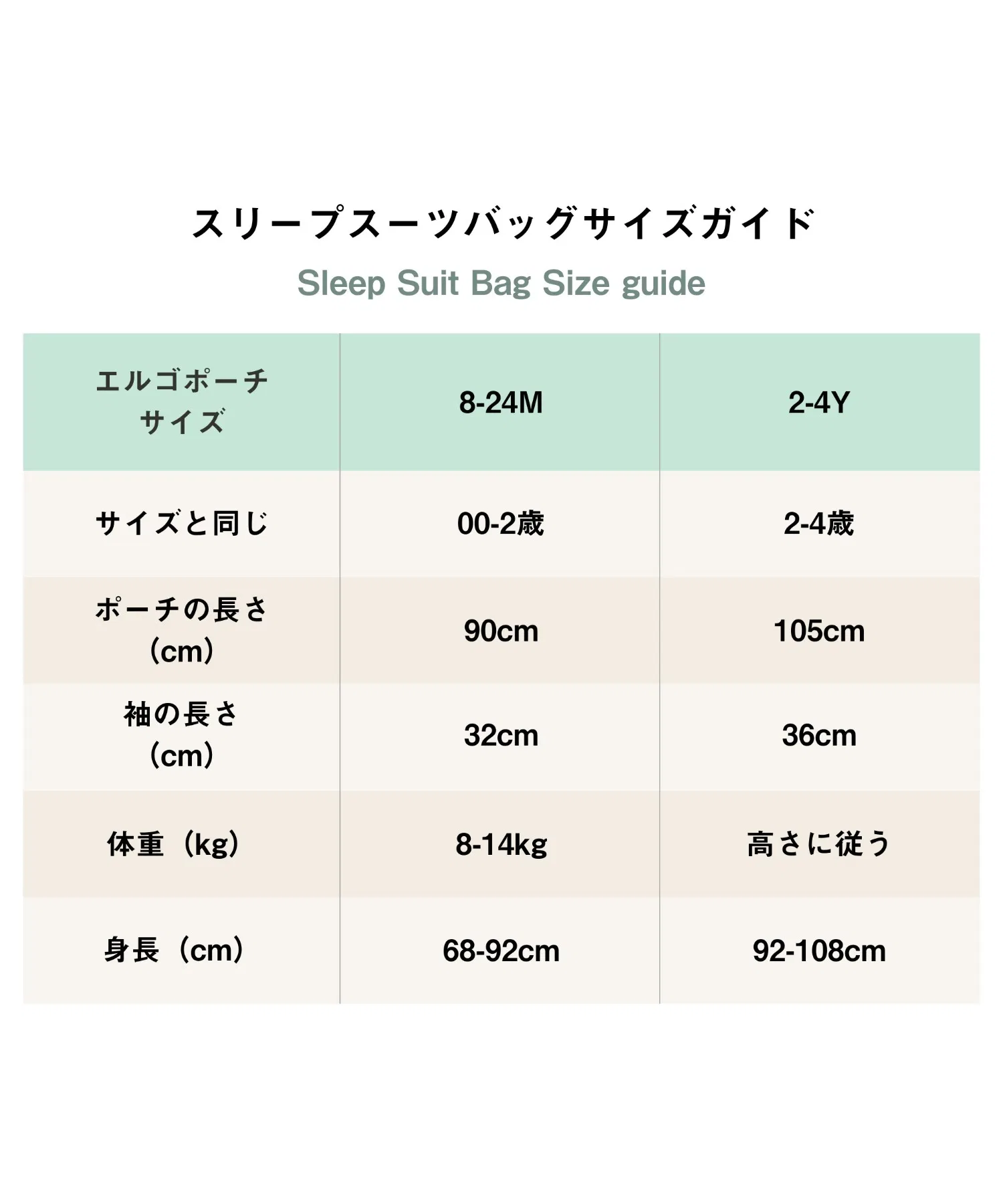 Спальный мешок ergoPouch/Sleep Suit Bag 3.5TOG (спальный мешок для младенцев и детей от 8 месяцев и старше, начинающих ходить) — фото 4