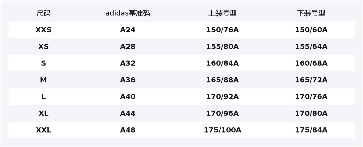 Куртки и пальто женские Adidas Originals, экрю — фото 2