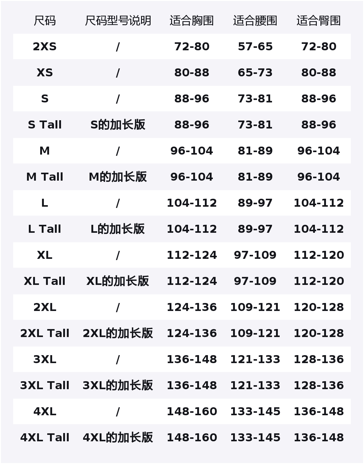 

Джерси NBA Swingman мужская Tyrese Maxey Philadelphia 76ers City Edition Nike, синий