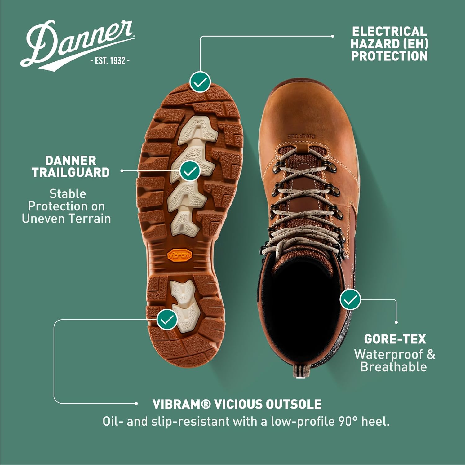 Мужские ботинки Danner Vicious 4,5 водонепроницаемые - из кожи полного зерна с дышащей подкладкой Gore-Tex, системой быстрого шнурования и противоскользящей подошвой с каблуком, черный — фото 4